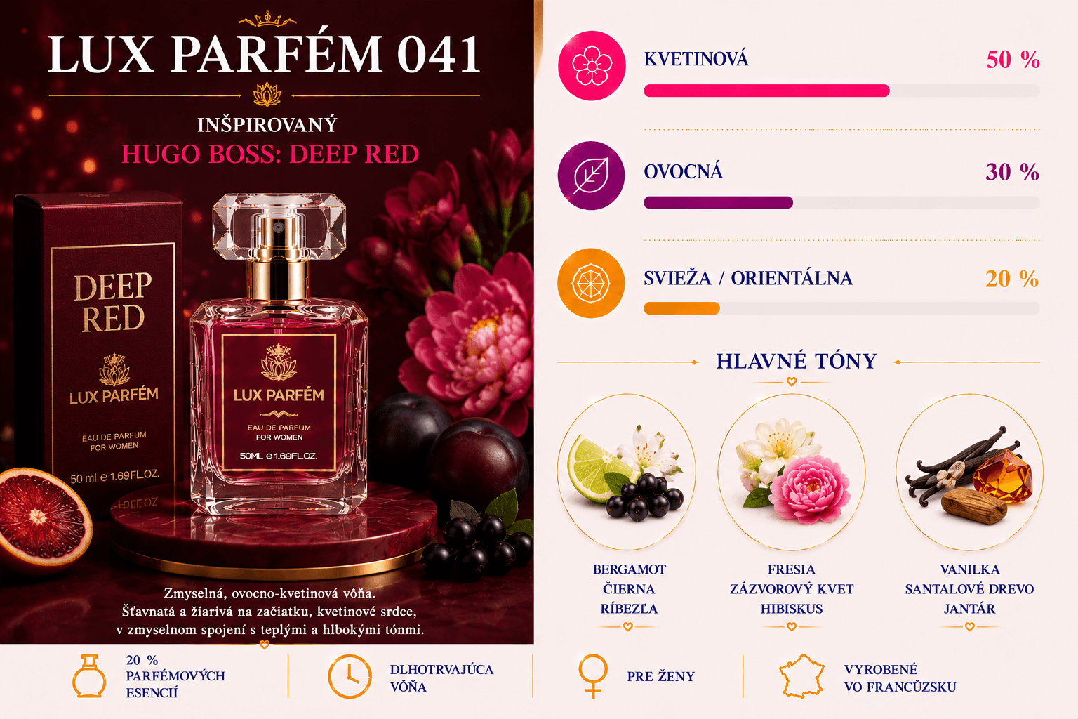Lux Parfém 041 – Inšpirovaný Hugo Boss: Deep Red